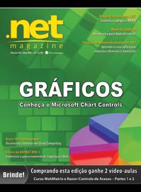 Revista .net Magazine 94: Conhea o Microsoft Chart Controls