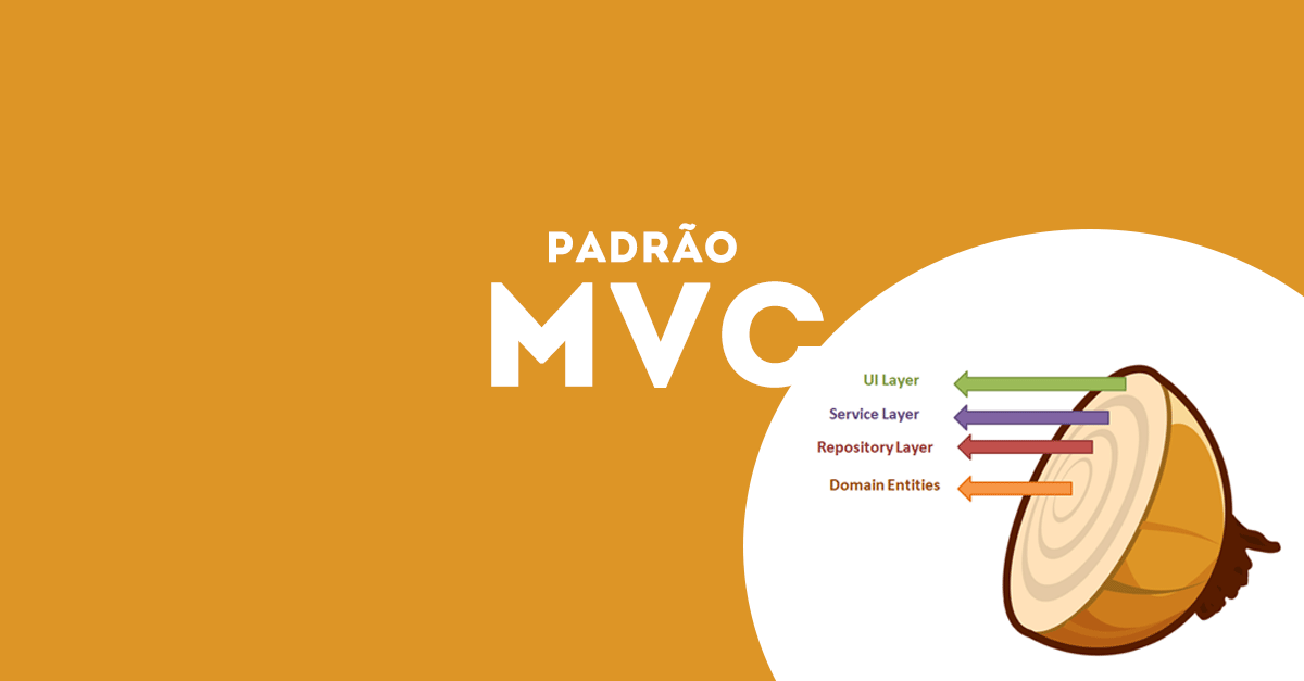 Introduo ao Padro MVC
