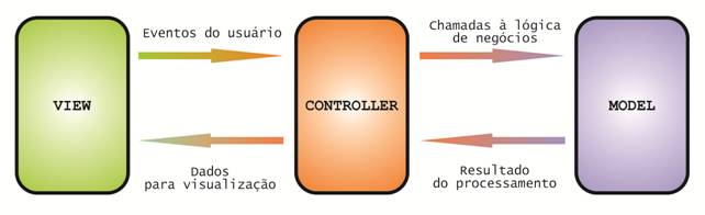 PDF) MATHPOW -Proposta De Aplicativo Mobile Para O Ensino Da Matemática