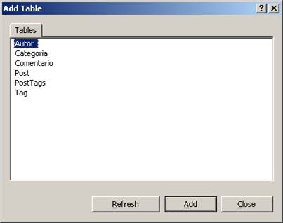 Diagrama do SQL Server