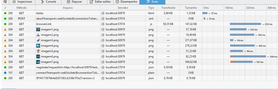 Requisição realizada com HTTP/2
