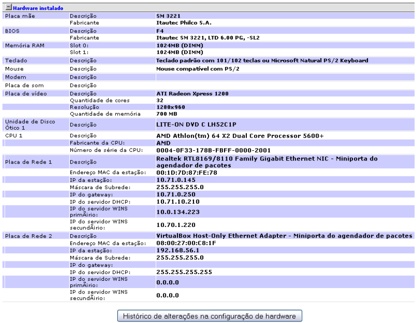 Descrição de hardware de um computador