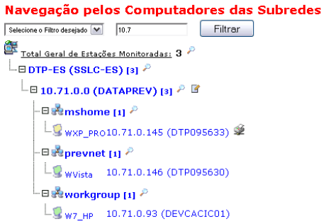 Grupo de computadores