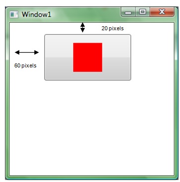 Espaçamento externo de 60 pixels para esquerda e 20 pixels para o topo