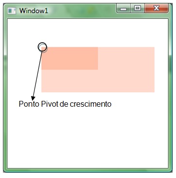 Objeto com e sem Scale Transform