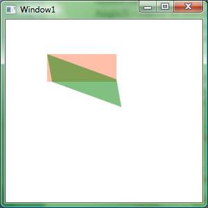 Objeto com Skew (Verde) e sem Skew (Vermelho)