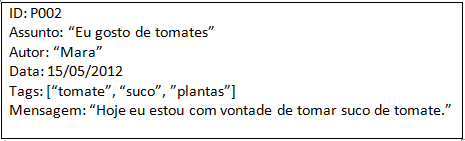 Documento com informaes