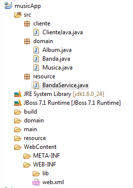Estrutura da aplicao musicApp