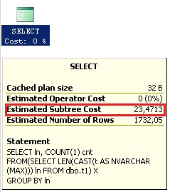 Exemplo do custo estimado
do plano de execuo da consulta