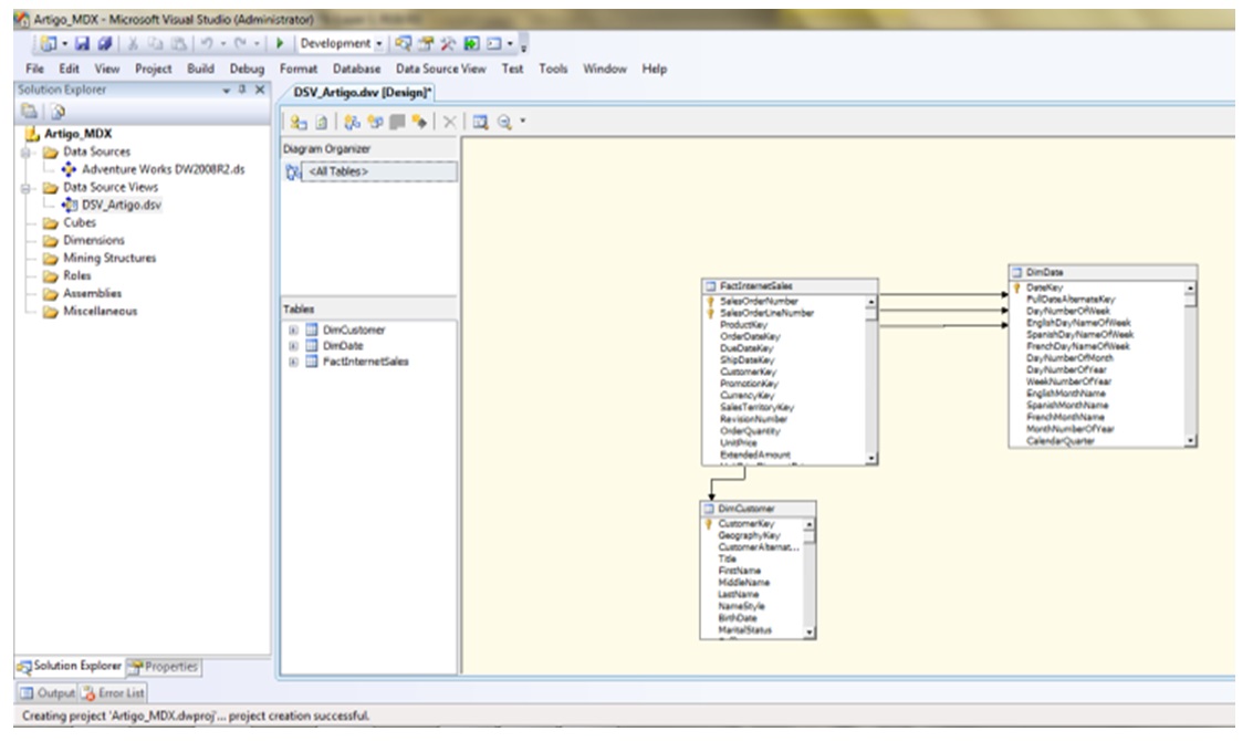  Janela de Exibio do Data Source View.