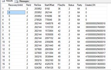 Gerao do resultado da quantidade de VLFs com dados
    inseridos na tabela TestDB