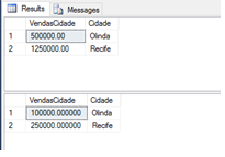 Resultado obtido das Stored Procedures