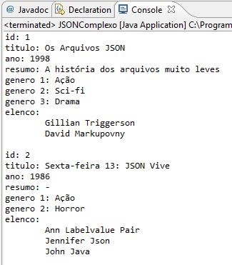 Resultado da Execução do Programa