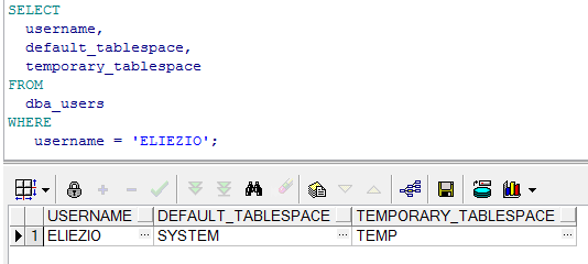 Verificao das tablespaces do usurio