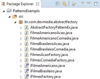 Package Explorer no Eclipse para a implementao do Abstract Factory