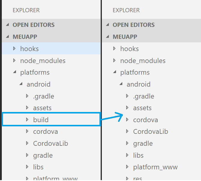 Estruturas do projeto