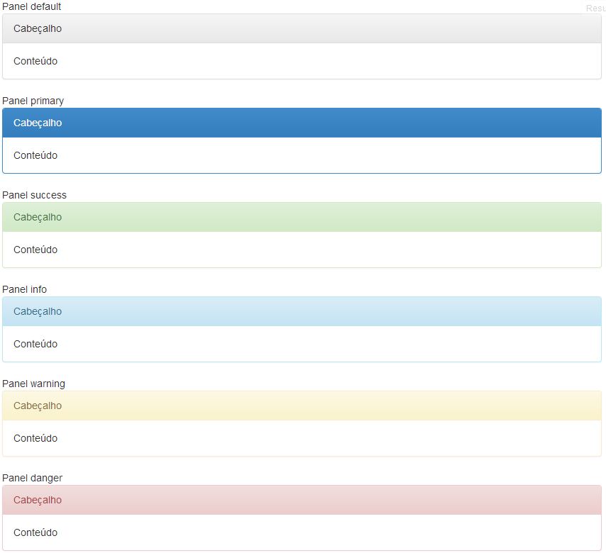 Representao das classes personalizveis dos panels