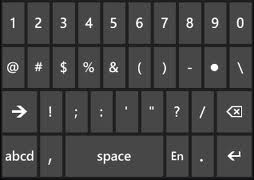 Teclado do tipo Text ou Chat no Windows Phone