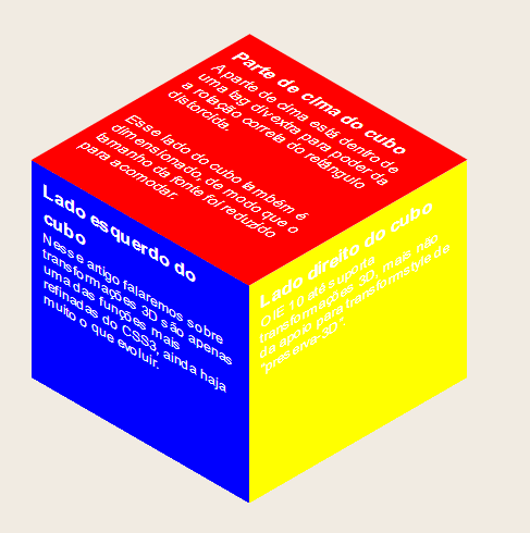 Resultado exemplo cubo 3D