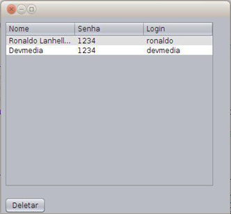 Formul�rio para listagem de usu�rios