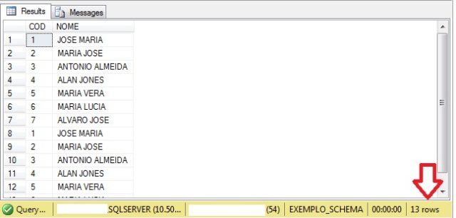 Resultado da utilização do UNION ALL