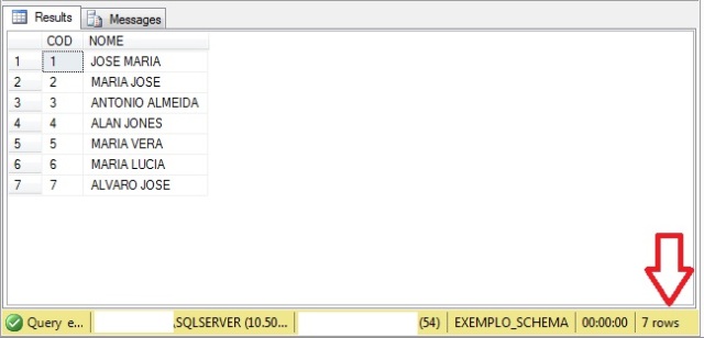 Resultado da utilização do UNION (DISTINCT implícito)