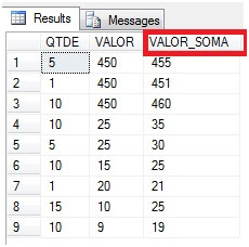 Resultado do SELECT na tabela produtos com a ADIO.