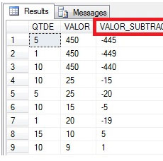 Resultado do SELECT na tabela produtos com a SUBTRAO.