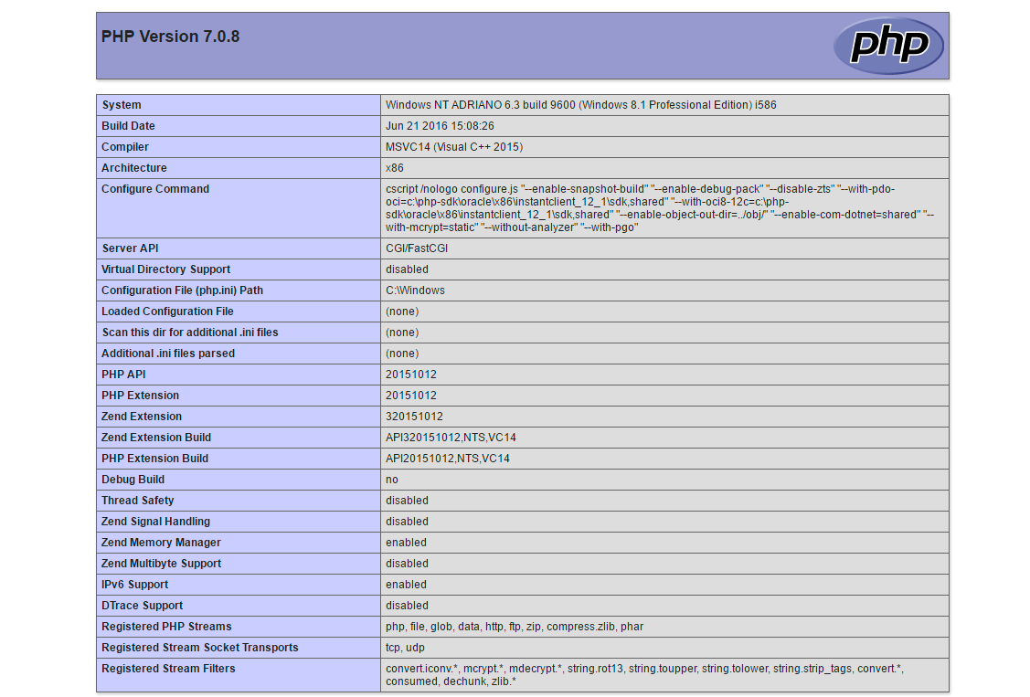 Resultado do arquivo phpInfo.php