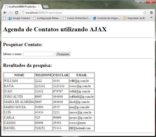 Tabela com todos os contatos