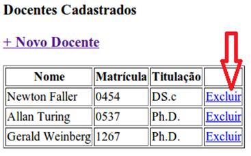 Listagem
de Docentes