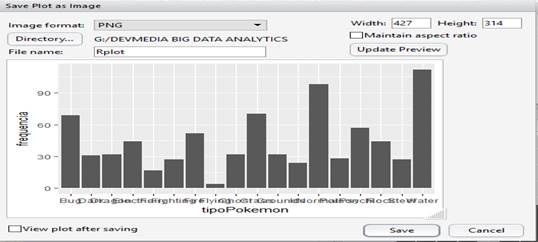 Janela de configurao para exportar grfico